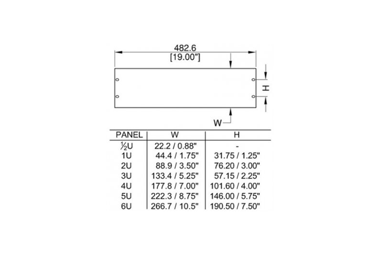 Penn Elcom 4HE 19” Aluminium Rackblende, 3mm, Schwarz